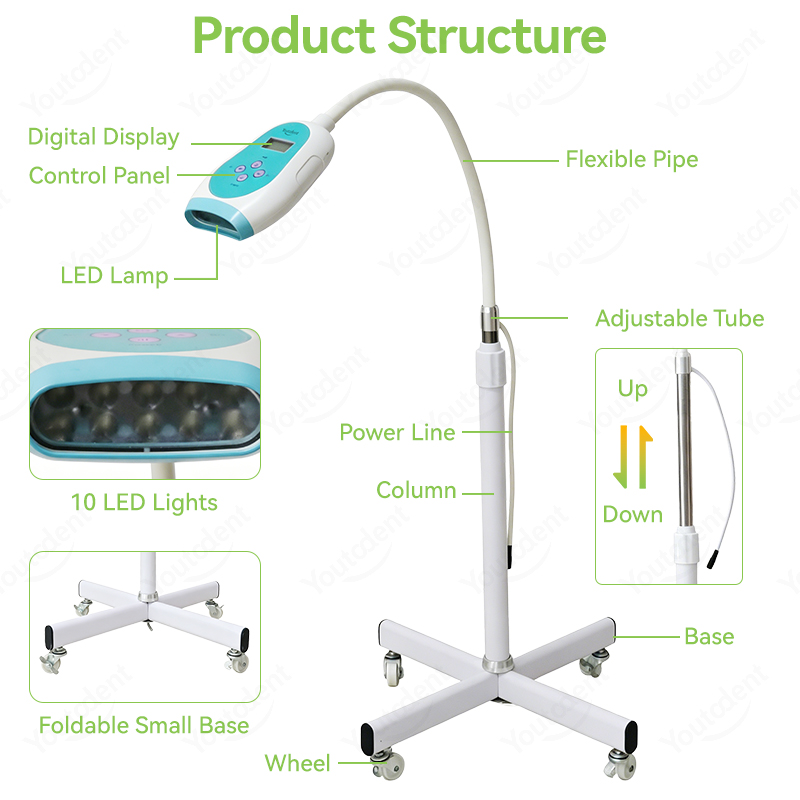 50W歯科用タッチスクリーン3色歯ホワイトニングマシン冷光ラ - Teeth Whitening Free のレビューと価格