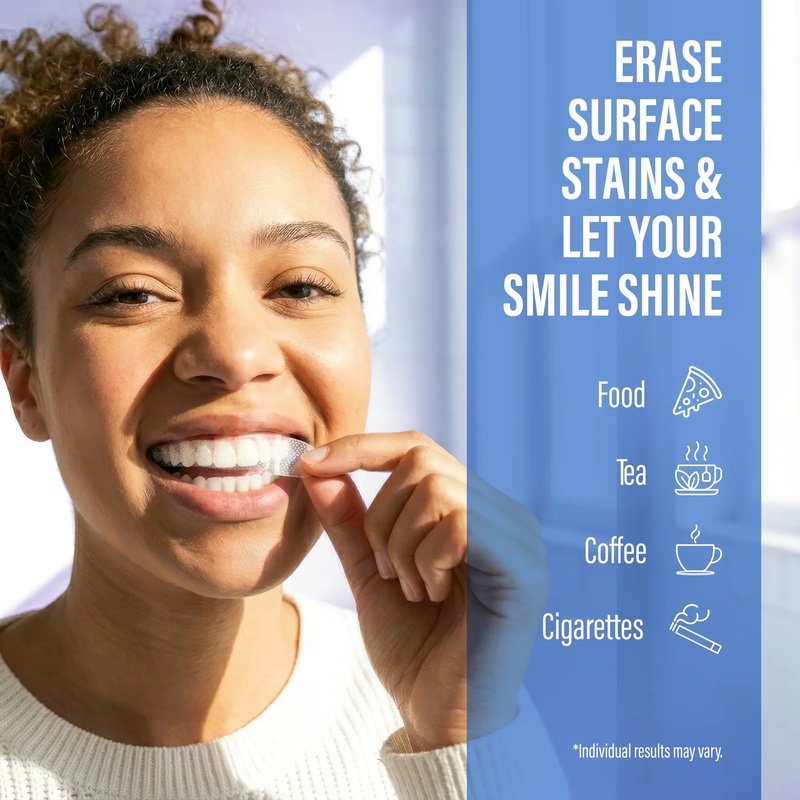 グルナンダ 歯のホワイトニングストリップ 7日間使用 7パッ - Teeth Whitening Xylitol のレビューと価格