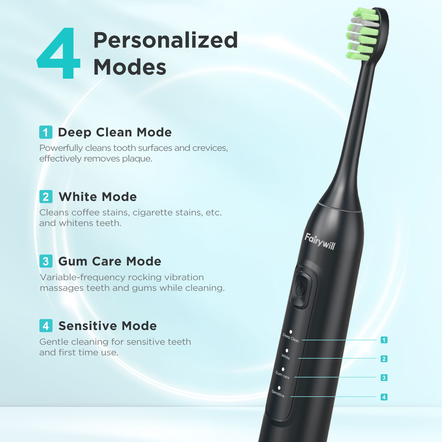 Fairywill-大人用電動ソニック歯ブラシ,防水電子歯ブ - Electric Toothbrush Sonic のレビューと価格